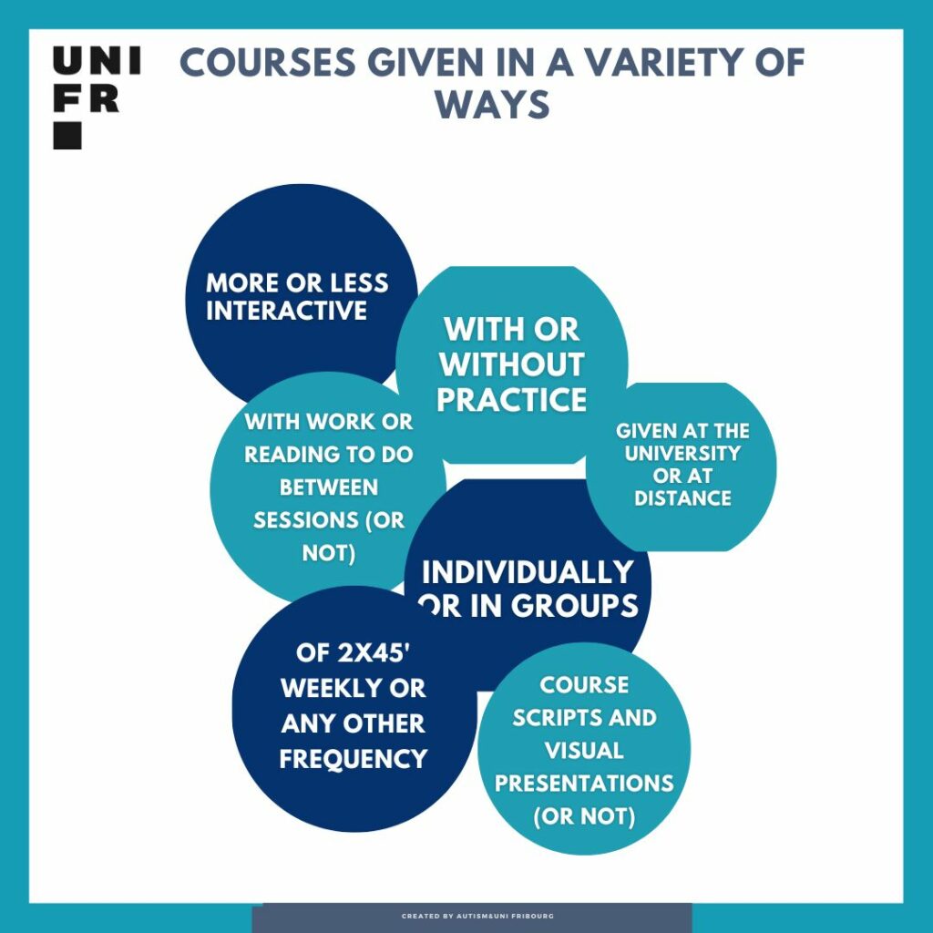 Variety of courses